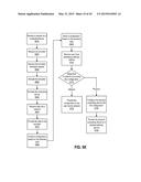 METHODS AND SYSTEMS OF OPERATING COMPUTING DEVICE diagram and image