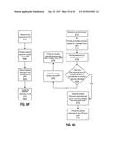 METHODS AND SYSTEMS OF OPERATING COMPUTING DEVICE diagram and image