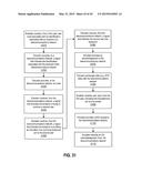 METHODS AND SYSTEMS OF OPERATING COMPUTING DEVICE diagram and image