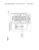 TRIGGERED CONTROLLED EVENT LISTENER LEARNER diagram and image