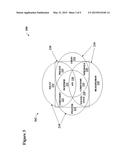 TRIGGERED CONTROLLED EVENT LISTENER LEARNER diagram and image