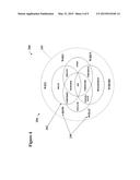 TRIGGERED CONTROLLED EVENT LISTENER LEARNER diagram and image