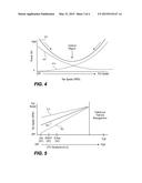 FAN CONTROL DURING LOW TEMPERATURE OPERATIONS TO REDUCE PLATFORM POWER diagram and image