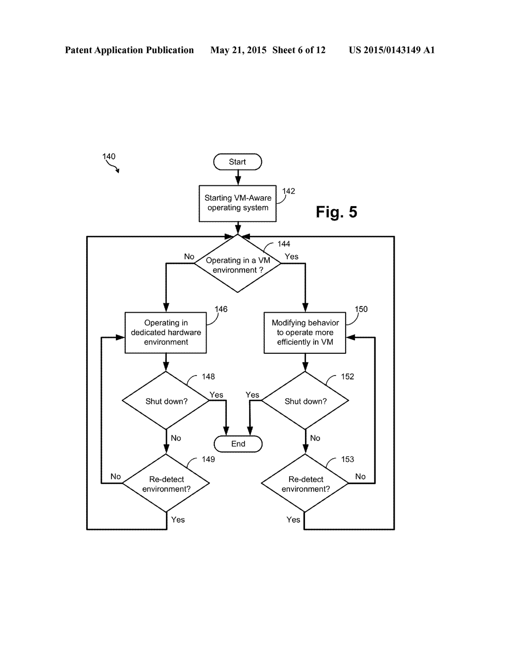 EFFICIENT POWER MANAGEMENT OF A SYSTEM WITH VIRTUAL MACHINES - diagram, schematic, and image 07