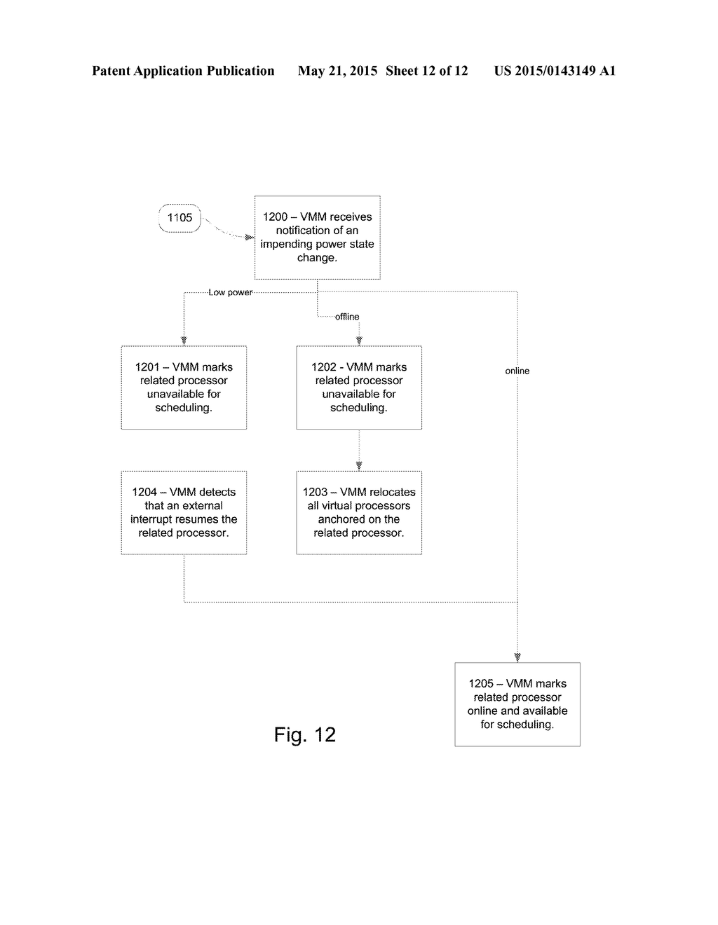 EFFICIENT POWER MANAGEMENT OF A SYSTEM WITH VIRTUAL MACHINES - diagram, schematic, and image 13