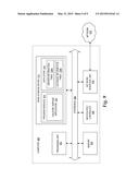 Two-Tier Failover Service for Data Disaster Recovery diagram and image