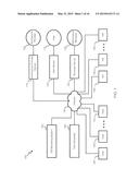 DETERMINING PERFORMANCE STATES OF PARENT COMPONENTS IN A VIRTUAL-MACHINE     ENVIRONMENT BASED ON PERFORMANCE STATES OF RELATED CHILD COMPONENTS     DURING A TIME PERIOD diagram and image