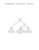 DETERMINING PERFORMANCE STATES OF PARENT COMPONENTS IN A VIRTUAL-MACHINE     ENVIRONMENT BASED ON PERFORMANCE STATES OF RELATED CHILD COMPONENTS     DURING A TIME PERIOD diagram and image