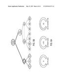 DETERMINING PERFORMANCE STATES OF PARENT COMPONENTS IN A VIRTUAL-MACHINE     ENVIRONMENT BASED ON PERFORMANCE STATES OF RELATED CHILD COMPONENTS     DURING A TIME PERIOD diagram and image