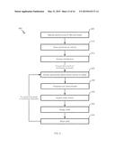 DETERMINING PERFORMANCE STATES OF PARENT COMPONENTS IN A VIRTUAL-MACHINE     ENVIRONMENT BASED ON PERFORMANCE STATES OF RELATED CHILD COMPONENTS     DURING A TIME PERIOD diagram and image