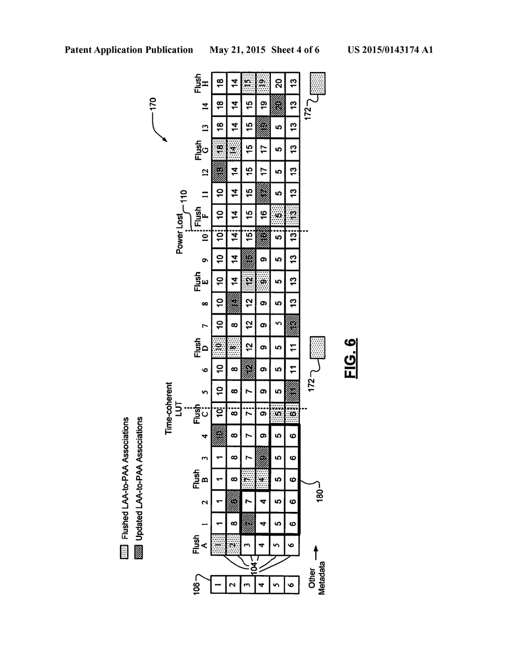 METHOD AND APPARATUS FOR RECOVERING METADATA LOST DURING AN UNEXPECTED     POWER DOWN EVENT - diagram, schematic, and image 05