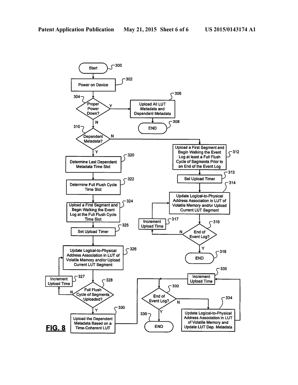 METHOD AND APPARATUS FOR RECOVERING METADATA LOST DURING AN UNEXPECTED     POWER DOWN EVENT - diagram, schematic, and image 07