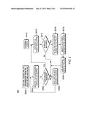 Varying Logging Depth Based On User Defined Policies diagram and image