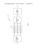 COMPUTATIONALLY EFFICIENT CONVOLUTIONAL CODING WITH RATE-MATCHING diagram and image