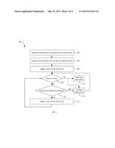 HANDLING TIMER-BASED RESIZING EVENTS BASED ON ACTIVITY DETECTION diagram and image