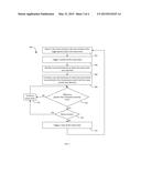 HANDLING TIMER-BASED RESIZING EVENTS BASED ON ACTIVITY DETECTION diagram and image