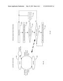 HANDLING TIMER-BASED RESIZING EVENTS BASED ON ACTIVITY DETECTION diagram and image