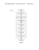 SYSTEMS AND METHODS FOR ADAPTIVE CONTENT DISTRIBUTION diagram and image