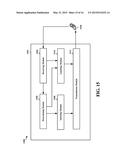 Apparatuses, Methods, And Computer Program Products For An Interactive     Experience diagram and image