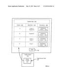 MULTI-SOURCE, MULTI-DESTINATION DATA TRANSFERS diagram and image