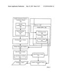 MULTI-SOURCE, MULTI-DESTINATION DATA TRANSFERS diagram and image