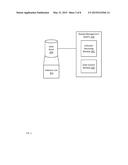 MULTIPLE DISPLAY MANAGEMENT diagram and image