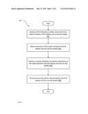 MULTIPLE DISPLAY MANAGEMENT diagram and image