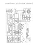 REMOTE CONTROL FOR DISPLAYING APPLICATION DATA ON DISSIMILAR SCREENS diagram and image