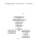 Navigable Layering Of Viewable Areas For Hierarchical Content diagram and image