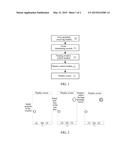 Method for Controlling Position of Floating Window and Terminal diagram and image