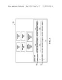 METHODS AND APPARATUS FOR THE MANAGEMENT AND VIEWING OF CALENDAR EVENT     INFORMATION diagram and image