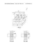 FAULT INJECTION OF FINFET DEVICES diagram and image