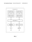 Generating Guiding Patterns For Directed Self-Assembly diagram and image