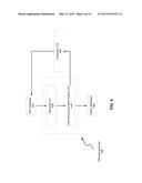 Generating Guiding Patterns For Directed Self-Assembly diagram and image