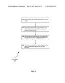 Generating Guiding Patterns For Directed Self-Assembly diagram and image