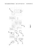 Generating Guiding Patterns For Directed Self-Assembly diagram and image