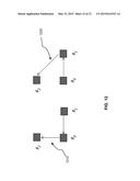 Generating Guiding Patterns For Directed Self-Assembly diagram and image