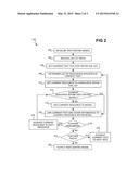 Constructing test-centric model of application diagram and image