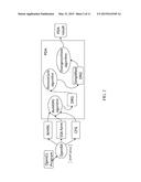 METHOD FOR DIVERGENCE ANALYSIS OF POINTER-BASED PROGRAM diagram and image