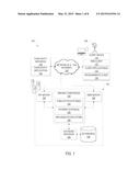 ZERO DOWNTIME DEPLOYMENT AND ROLLBACK diagram and image