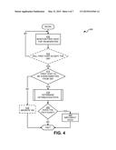 MANAGEMENT OF VIRTUAL MACHINE MIGRATION IN AN OPERATING ENVIRONMENT diagram and image