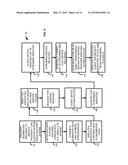 SYSTEM, METHOD, AND INFRASTRUCTURE FOR REAL-TIME LIVE STREAMING CONTENT diagram and image