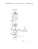 IPTV DEVICES AND METHODS ADAPTED FOR SUCH DEVICES diagram and image