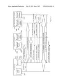 IPTV DEVICES AND METHODS ADAPTED FOR SUCH DEVICES diagram and image