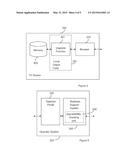 IPTV DEVICES AND METHODS ADAPTED FOR SUCH DEVICES diagram and image