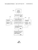 SYSTEM AND METHOD FOR PRODUCT PLACEMENT AMPLIFICATION diagram and image