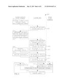 METHODS AND SYSTEMS FOR CREATING AND MANAGING MULTI PARTICIPANT SESSIONS diagram and image