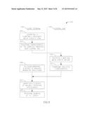 METHODS AND SYSTEMS FOR CREATING AND MANAGING MULTI PARTICIPANT SESSIONS diagram and image