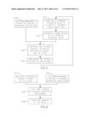 METHODS AND SYSTEMS FOR CREATING AND MANAGING MULTI PARTICIPANT SESSIONS diagram and image