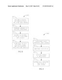 METHODS AND SYSTEMS FOR CREATING AND MANAGING MULTI PARTICIPANT SESSIONS diagram and image